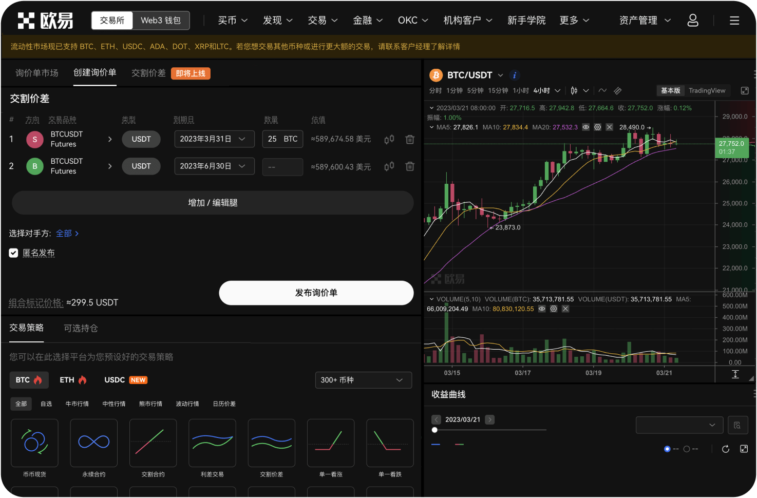 平台支持XRP的期权交易吗